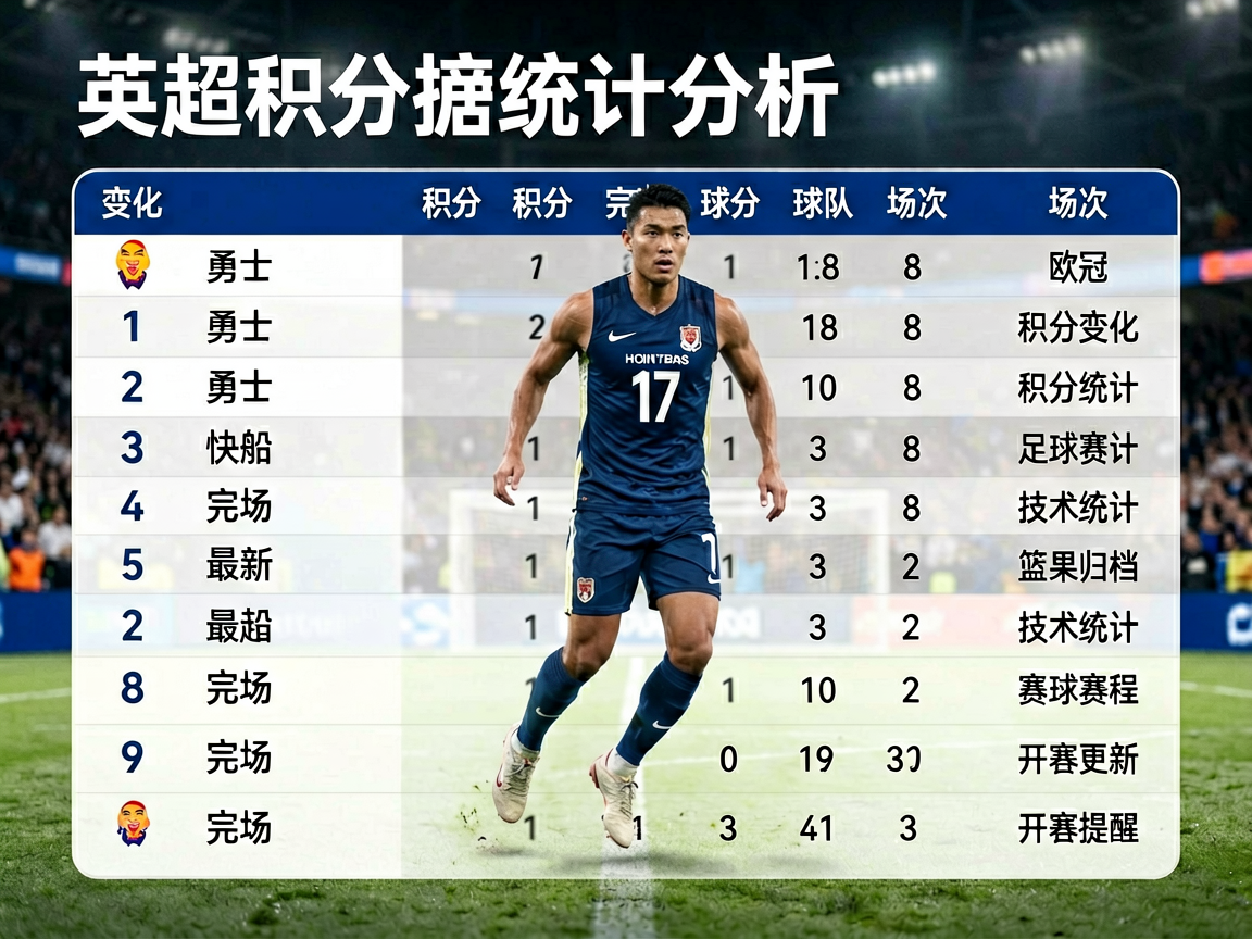 专业体育数据统计分析界面